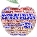 Sharon Sides Weldon - Facebook