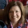 Sheila Ruder Hite - @sheila.ruder.hite - TikTok