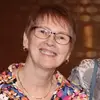 sheilahorn7 - @sheilahorn7 - TikTok