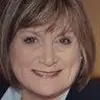 sheilaknott - @sheilaknott - TikTok