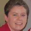 Sheila Robitaille - @sheilarobitaille923 - TikTok