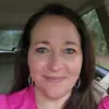Shellyeggers24 - @shellyeggers24 - TikTok
