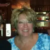 Shari McBride - @shari.mcbride - TikTok