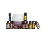 Essential Oils - Sherri Lopez - @wellness_from_nature - Instagram