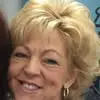 Sherrie Brooks - @sherrie.brooks7 - TikTok