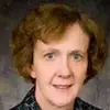 sherrill smith - @sherrill.smith5 - TikTok