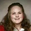 Sherry Bates - @sherry.bates - TikTok