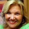Sherry Bess - @sherrybess - TikTok