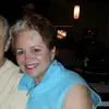 Sherry Boyer - @sherry.boyer4 - TikTok