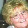 Sherry Cable - @sherryblessed - TikTok