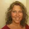 slynn - @sherrylynndeaton - TikTok