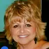 Sherry Regan - @sherry.regan73 - TikTok