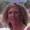 Sherry Ferguson182 - @sherryferguson182 - TikTok