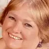 Sherry Hancock - @sherry.hancock8 - TikTok