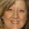 sherryruss32 - @sherryruss32 - TikTok