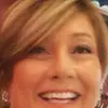 Sherry Spivey Hartsfield - @sherry.spivey.har - TikTok
