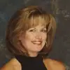 Sheryl Braxton - @sherylbraxton - TikTok