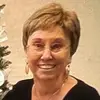 shirleybentonsmit - @shirleybentonsmit - TikTok