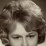 Shirley Smart - @shirleysmart499 - Instagram