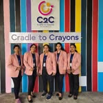 Ctoc Thly - @shynikrishnan77 - Instagram