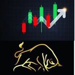 The Trailing Trader - @siddharthrane - Instagram