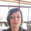 Silvana Toska891 - @silvanatoska1 - TikTok