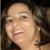 Silvia Ruas - @silviaruas - TikTok
