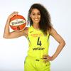Skyler Diggins - @skylerdiggins - TikTok