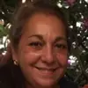 soniamassa1760 - @soniamassa1760 - TikTok