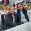 Sonia Amparo Risco Carpio - @sonia.amparo.risc - TikTok