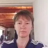 sonjaboyd846 - @sonjaboyd846 - TikTok