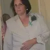 sonjacarpenterbak - @sonjacarpenterbak - TikTok
