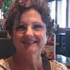 Sonja Cooper647 - @sonjacoope727 - TikTok
