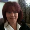Sonja Cross7633 - @sonjacross7633 - TikTok