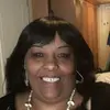 Sonja Gaston - @sonja.gaston - TikTok