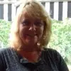 Sonja Gross - @sonjagross2 - TikTok