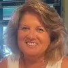 Sonia Howe - @sonia.howe - TikTok
