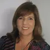 Sonia Lovett - @sonialovett - TikTok
