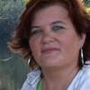 sonya - @sonyapowers81 - TikTok
