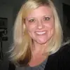 sonya tate - @sonya.tate0 - TikTok