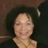 Sonya Willis - @sonyawillis5 - TikTok