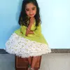 Sowmya Kumar - @sowmyakumar07 - TikTok