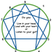 Stacey Ruff, LPC - Certified Enneagram Teacher - Facebook