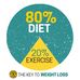 Fitness &amp; Health with Stacy Kelsey - Facebook