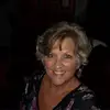 Stacy Letterman Kell - @stacylettermankelly - TikTok