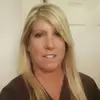 Stacy - @stacymanson85 - TikTok