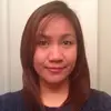 Stella Brandt - @stellamaribrandt - TikTok
