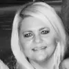 Stephanie Head - @stephanieclarkhead - TikTok