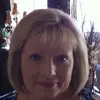 Stephanie Kellogg De - @user477655034 - TikTok