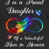 Stephanie Matlock - @stephanie.matlock - TikTok